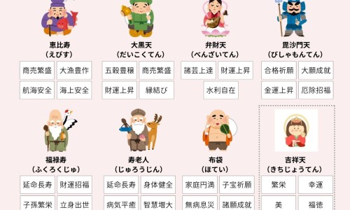 牡丹鹦鹉四个月成年了吗-牡丹鹦鹉四个月怎么不下蛋网-分享牡丹鹦鹉4个月左右图片，牡丹鹦鹉4个月发育情况知识库