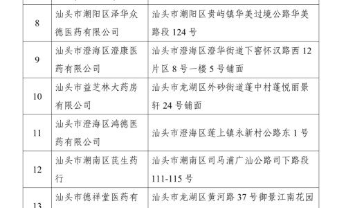 牡丹鹦鹉四个月成年了吗-牡丹鹦鹉四个月怎么不下蛋网-分享牡丹鹦鹉4个月左右图片，牡丹鹦鹉4个月发育情况知识库